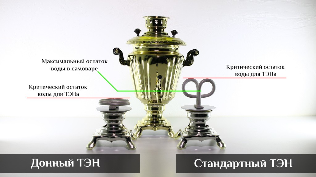 donnyj-ten-dlya-samovara.jpg